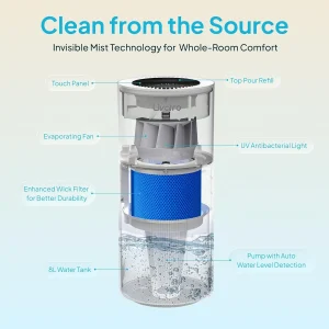 Livatro 8L Evaporative Humidifier - Thumbnail Image 6