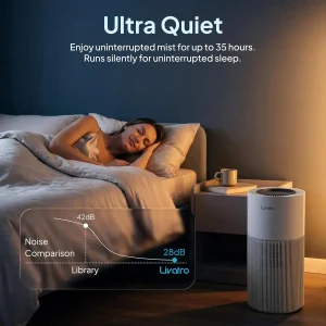 Livatro 8L Evaporative Humidifier - Thumbnail Image 5