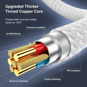 20-Pack 60W USB-C Fast Charging Cables - Thumbnail Image 3