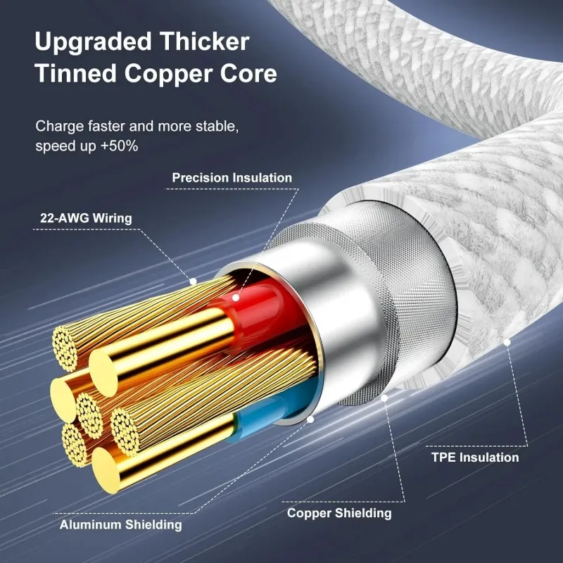 20-Pack 60W USB-C Fast Charging Cables - Image 3
