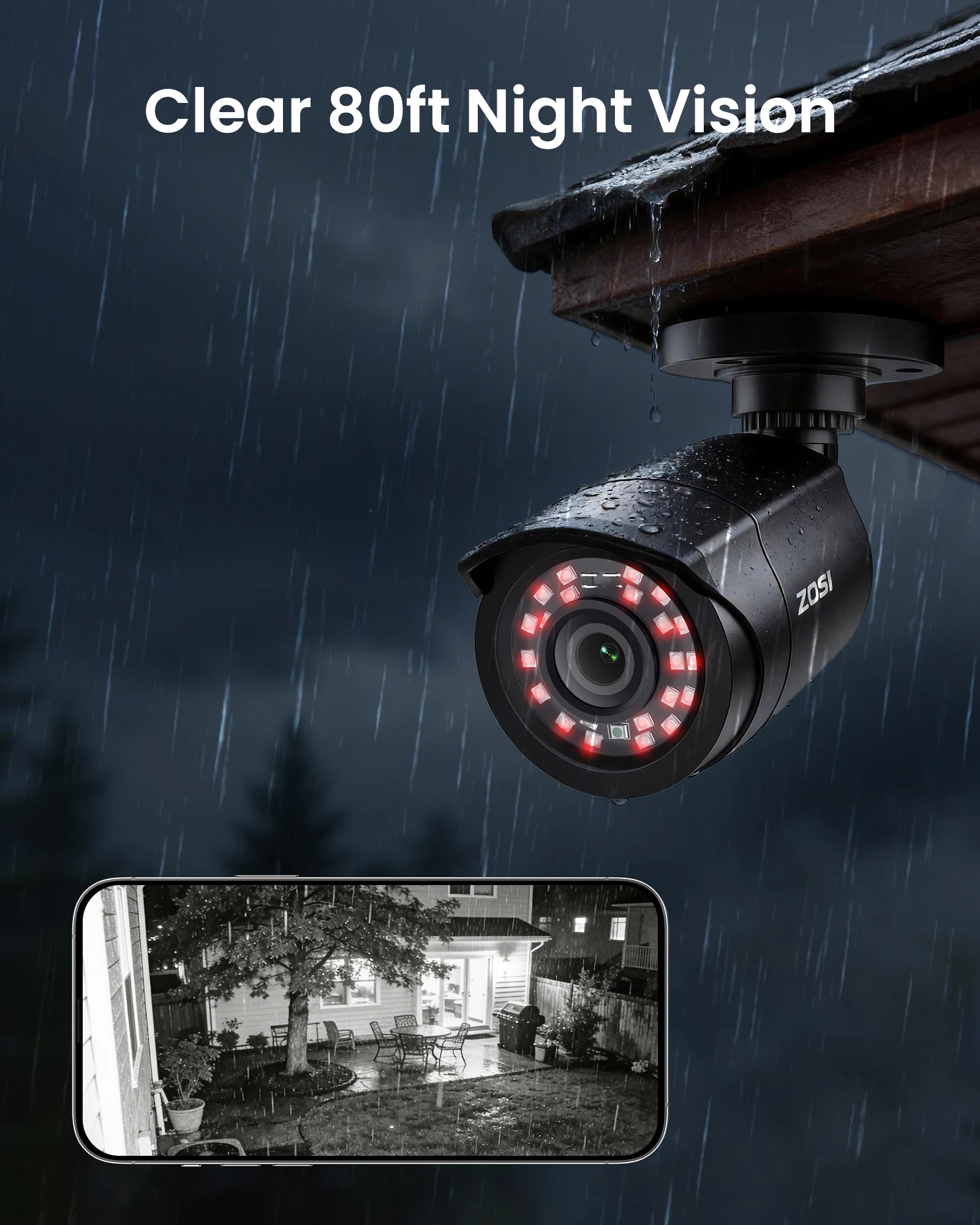 ZOSI 8CH CCTV System H.265+ 5MP Lite HD-TVI DVR Kit 8 1080p 2MP Home Security Outdoor Night Vision Camera Video Surveillance Kit - Image 3