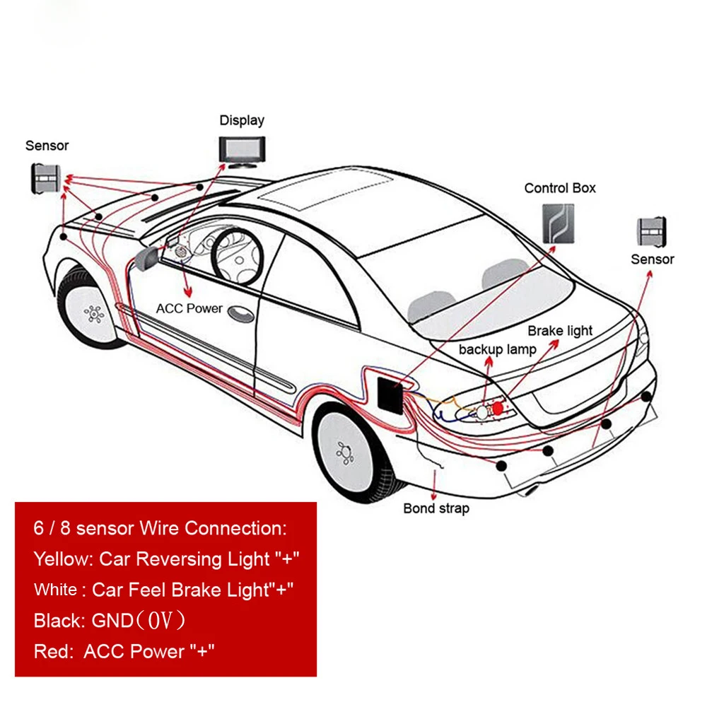 Car Parktronic LED Parking Sensor - Image 7
