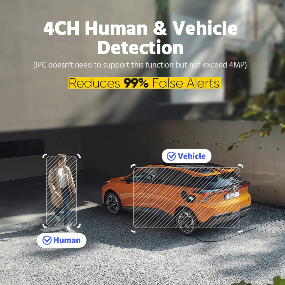 ANNKE 8CH 12MP POE Video Recorder H.265+ NVR Video Surveillance Security For 2MP 4MP 5MP 6MP 8MP/4K 12MP IP POE Camera - Image 2
