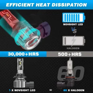 NOVSIGHT LED Headlight Bulbs 2PCS 9005 2PCS H11 Car Headlamp High Low Beam - Thumbnail Image 5